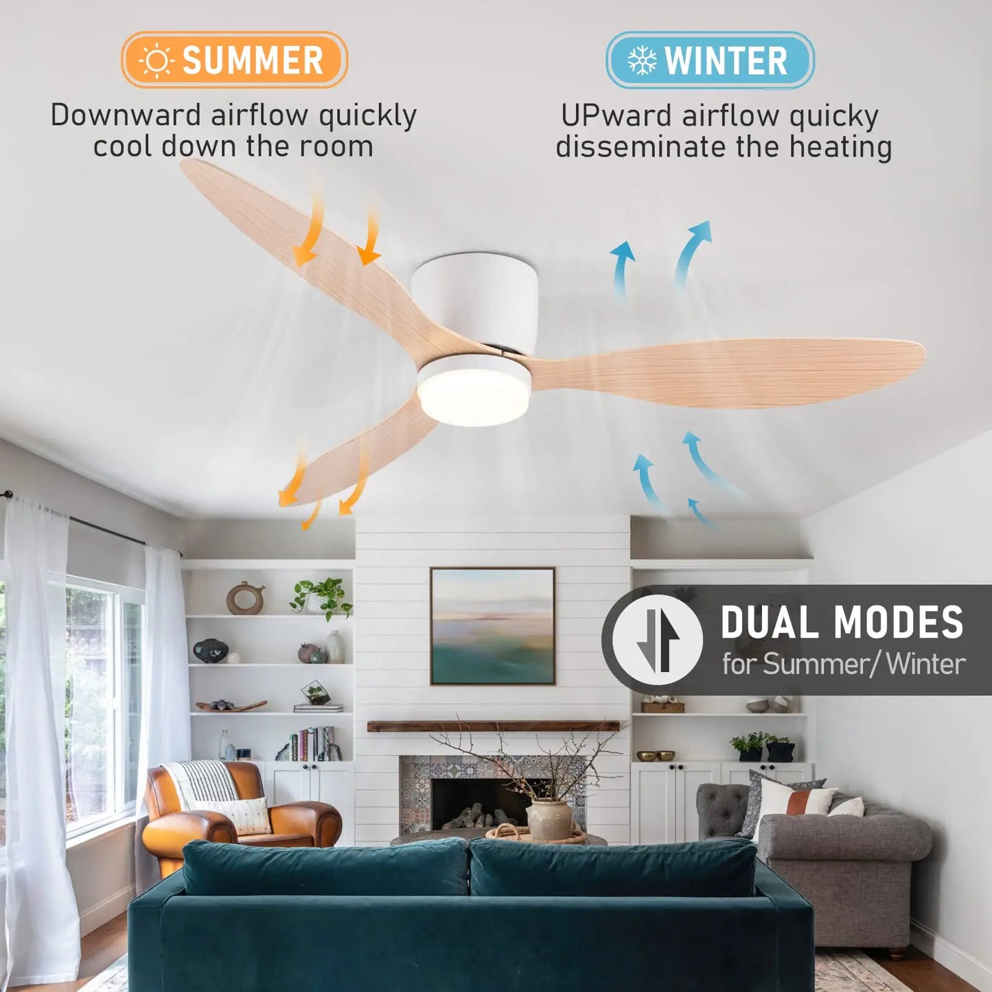 Modern Led Ceiling Fans With Lights DC Motor 6 Speeds Timing Fan 20CM Low Floor Loft Remote Control Lux&vitae Fan With Lights