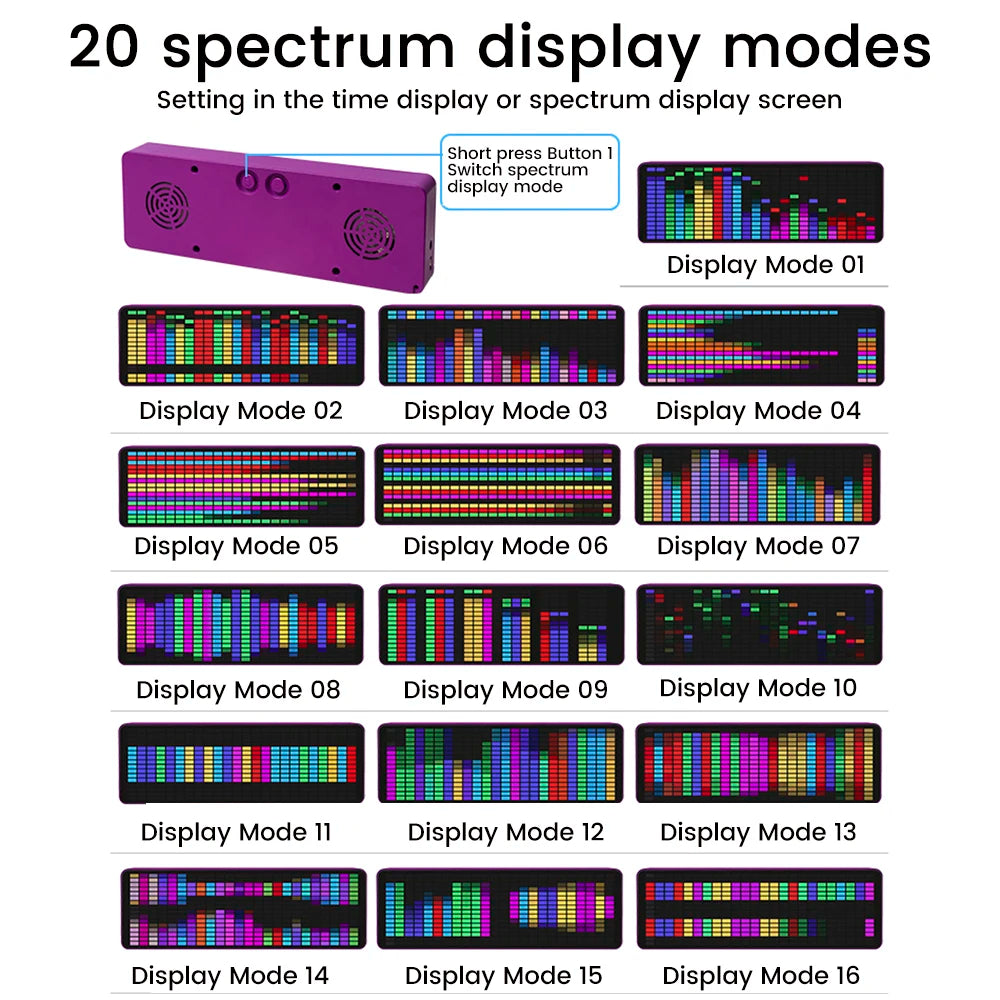 LED Music Spectrum Rhythm Display Voice Control Level Indicator Dazzling RGB Rhythm Pickup Kit Atmosphere Light Electronic Clock