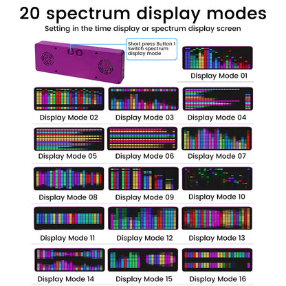 LED Music Spectrum Rhythm Display Voice Control Level Indicator Dazzling RGB Rhythm Pickup Kit Atmosphere Light Electronic Clock